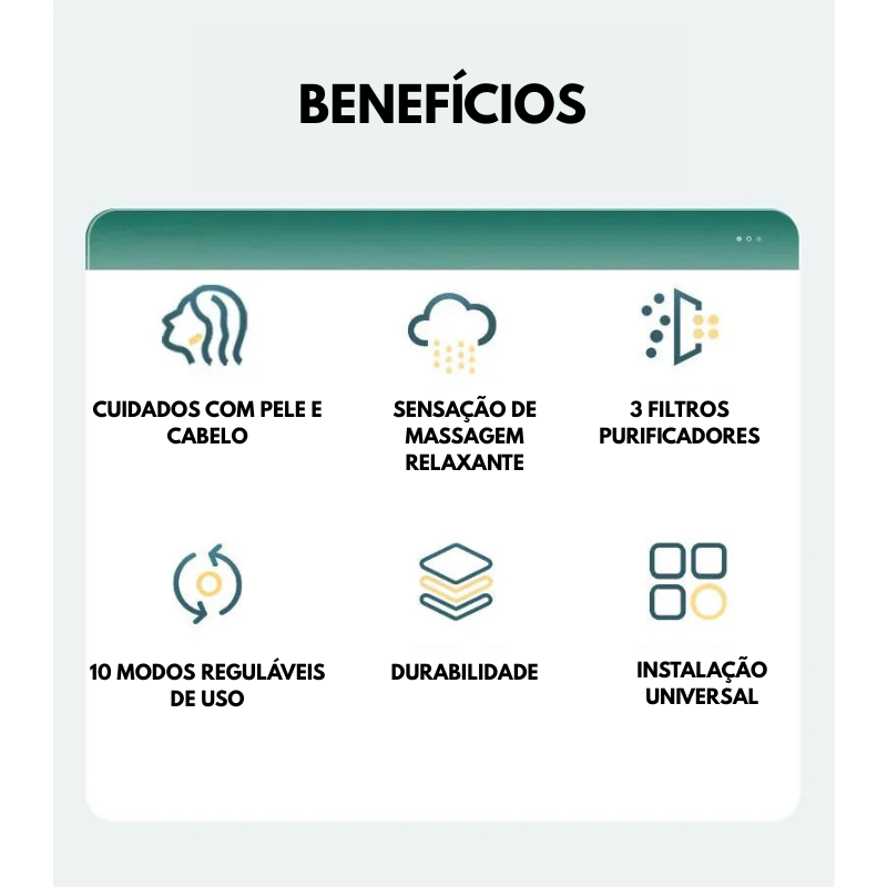 HydraPure Max - Chuveiro massageador