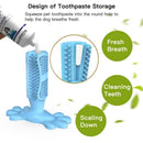 Escova de Dente Para Cachorros