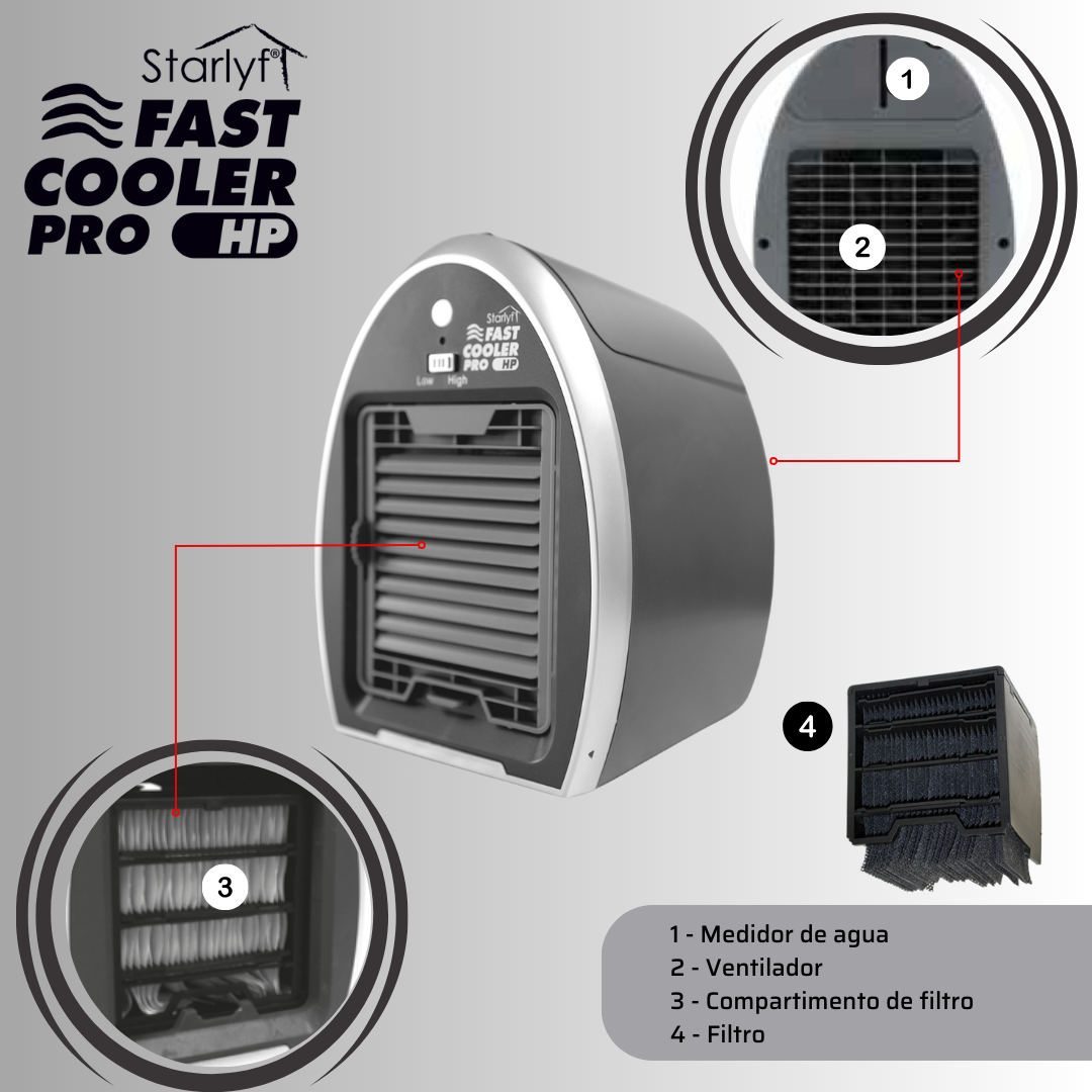 Mini Climatizador Portátil