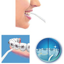 AquaSmile — O Irrigador Oral Portátil sem Pilhas