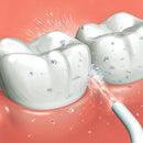 AquaSmile — O Irrigador Oral Portátil sem Pilhas
