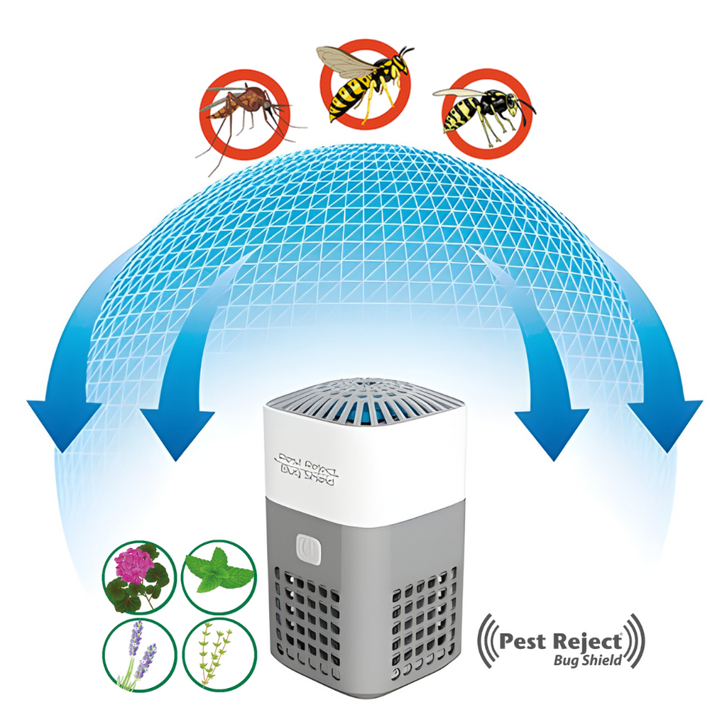 Repelente Natural de Insectos - Pest Reject Bug Shield
